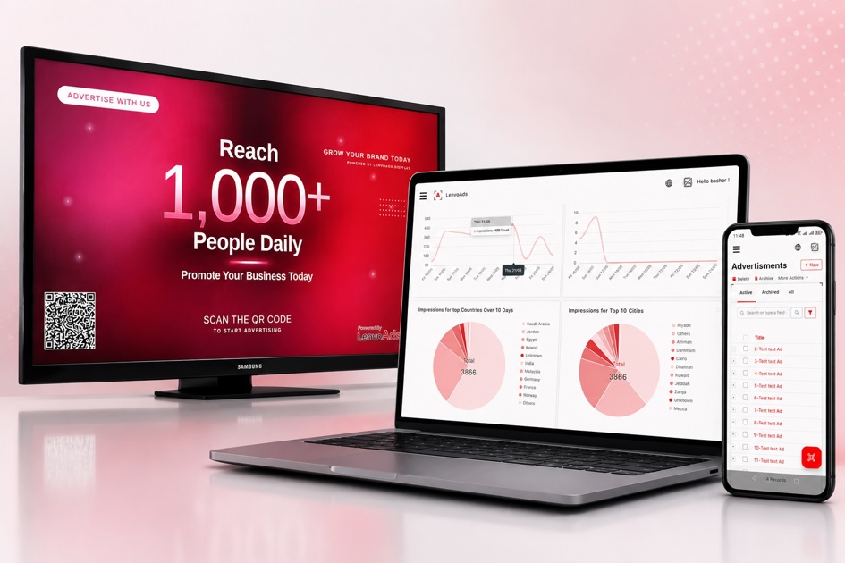 LenvoAds Display for Google TV and Android TV